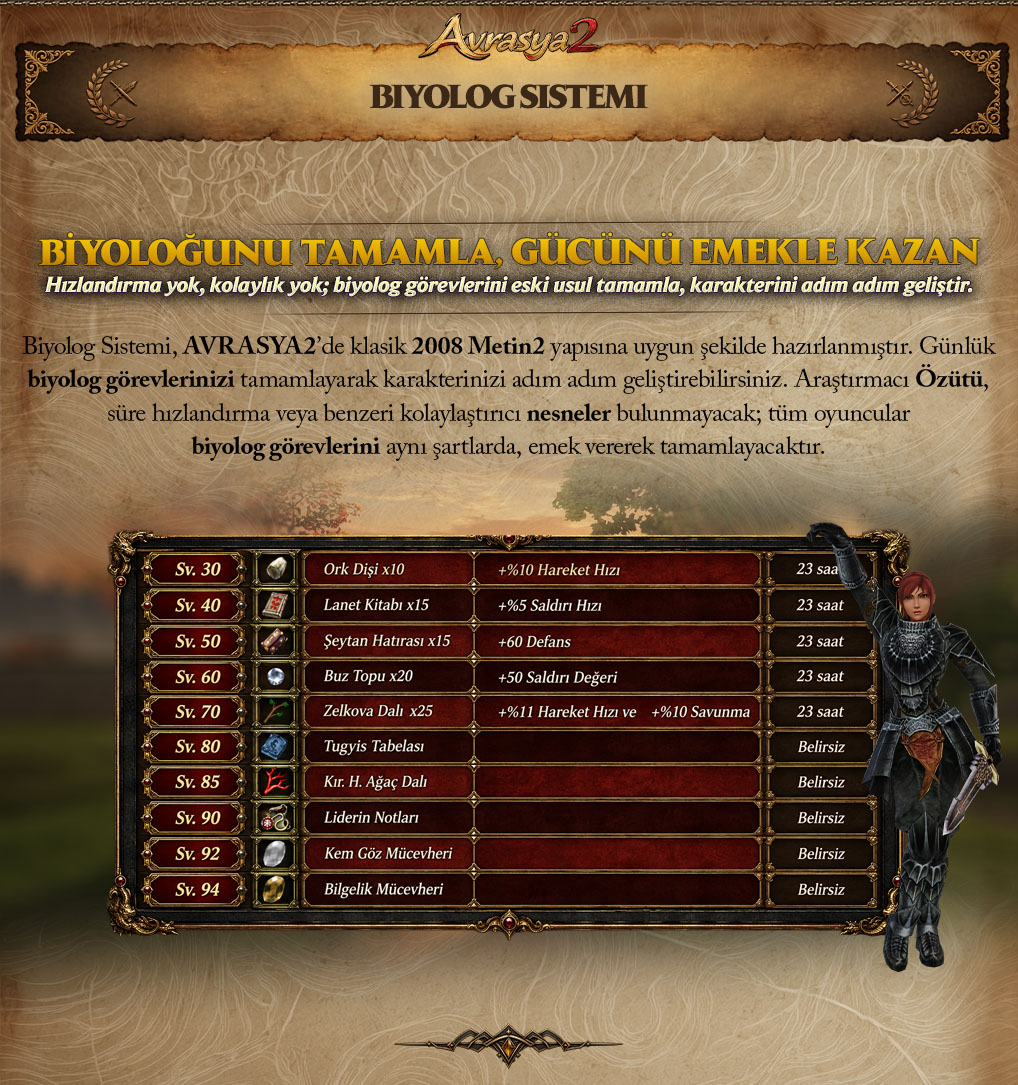 AvrasyaMt2 tanıtım paneli: Biyolog sistemi